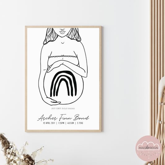 'Mother of Life' - Rainbow Poster (Modest) - Mae She Reign - Creative Studio